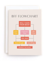 Feminine Birthday Greeting Cards