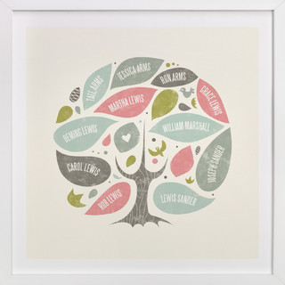 Folk Family Tree