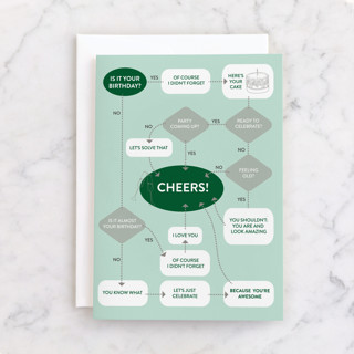 Birthday Flow Chart Individual Masculine Birthday Greeting Cards
