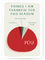 Thankful Pie Chart