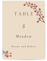Japanese Textile Table Numbers