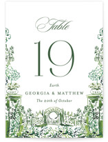 gates and pillars Table Numbers