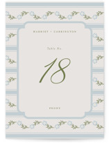 Memories Table Numbers