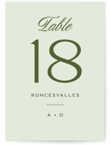 Swoon Table Numbers