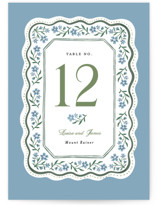 Sweet Vintage Table Numbers