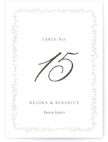 cramique Table Numbers