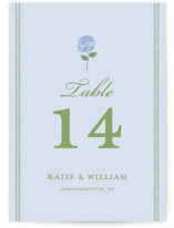 Hydrangea Vines Table Numbers