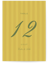 Table Numbers