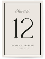 Galleria Table Numbers