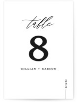 Villa Table Numbers