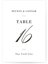 Table Numbers