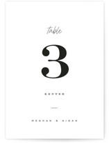 Table Numbers